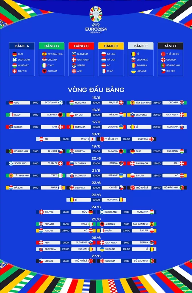 lịch thi đấu Euro 2024